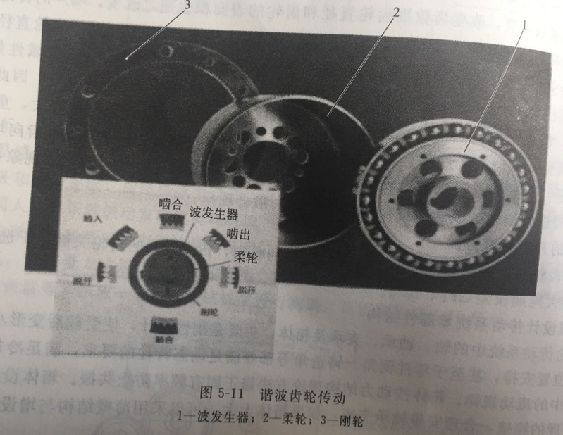 CNC機加工 CNC機加工